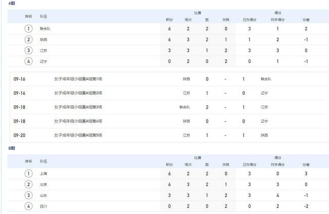 在线国产一区